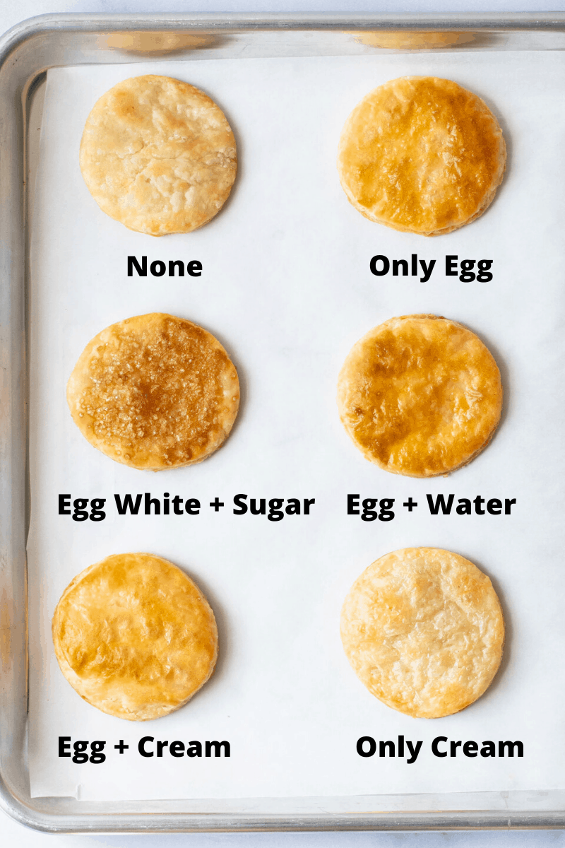 A guide of different egg washes on pastry.