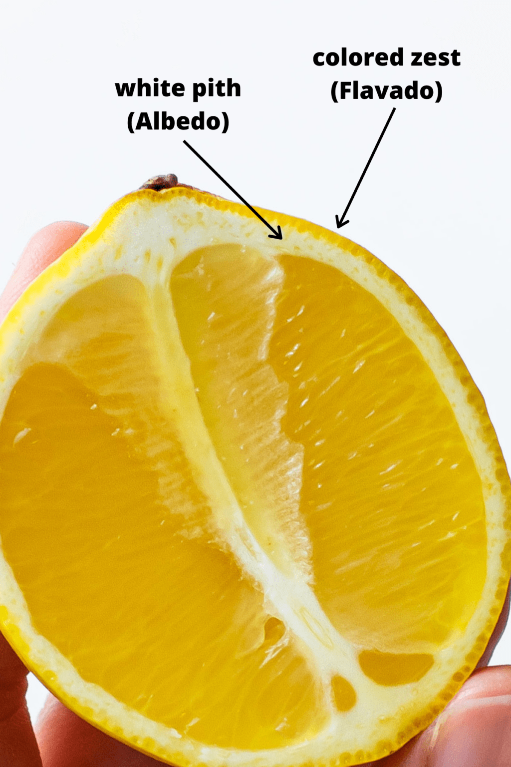 How to Zest Citrus Everyday Pie